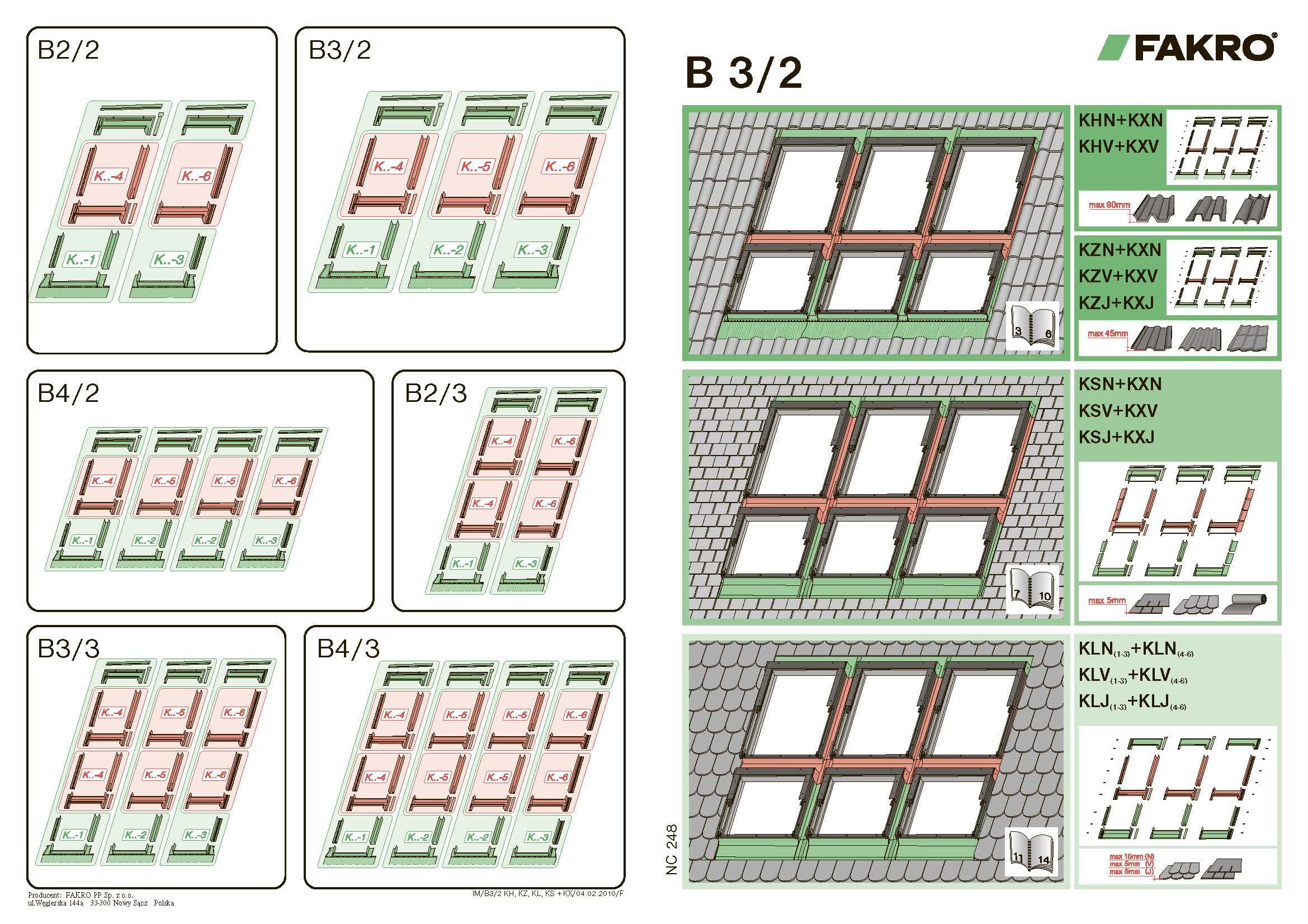 Инструкция по монтажу комбинированного оклада для оконного комплекса В3/2 